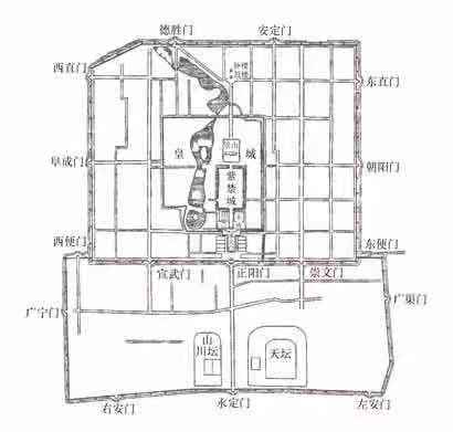 明北京城平面布局示意图(侯仁之图)